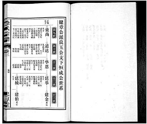 [下载][徐氏宗谱]安徽.徐氏家谱.pdf