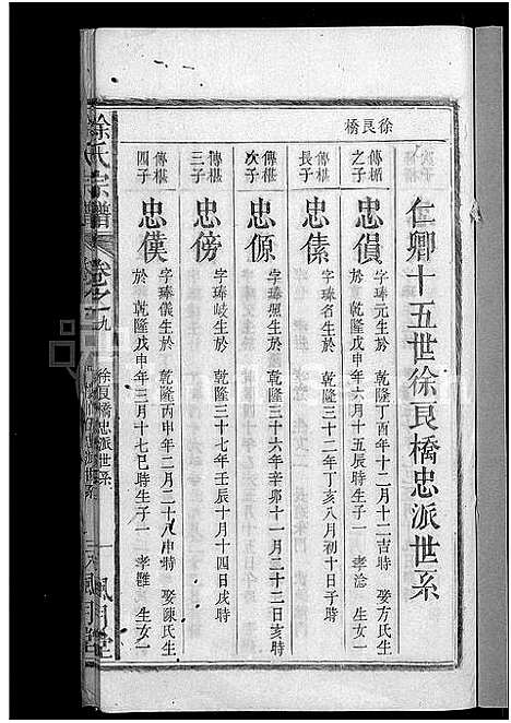 [下载][徐氏宗谱_14卷首末各1卷]安徽.徐氏家谱_十.pdf