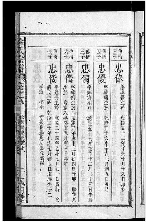 [下载][徐氏宗谱_14卷首末各1卷]安徽.徐氏家谱_十.pdf