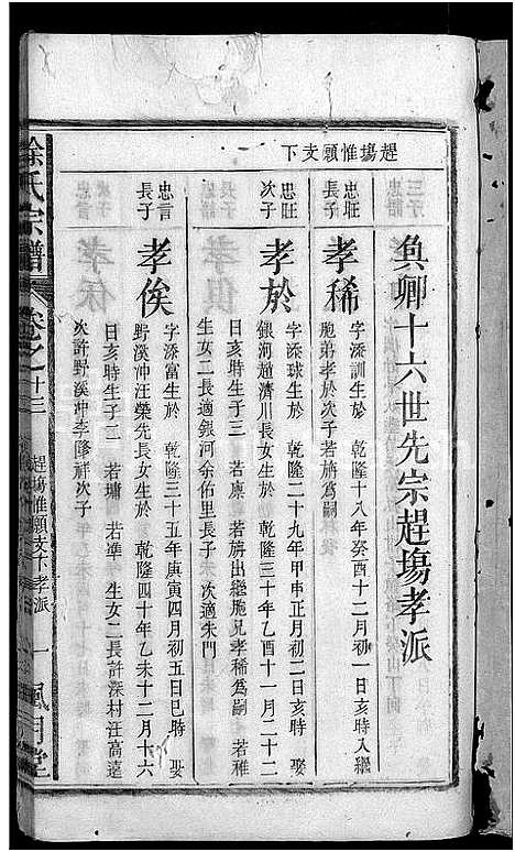 [下载][徐氏宗谱_14卷首末各1卷]安徽.徐氏家谱_十四.pdf