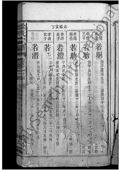 [下载][徐氏宗谱_14卷首末各1卷]安徽.徐氏家谱_十五.pdf