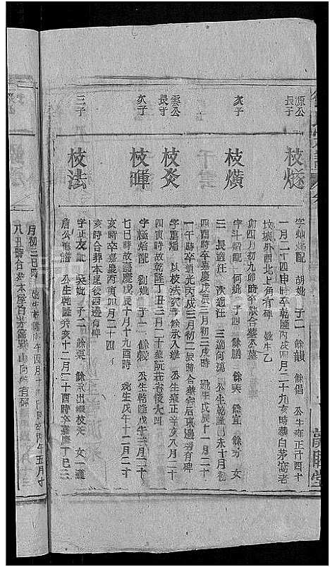 [下载][徐氏宗谱_17卷首末各1卷]安徽.徐氏家谱_三.pdf