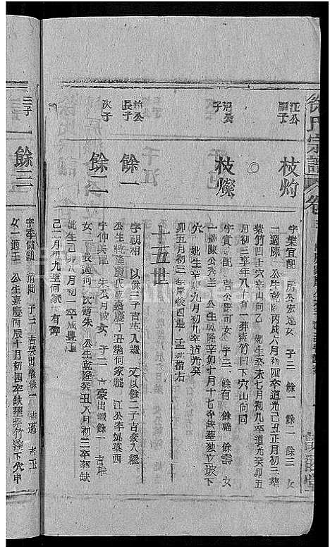 [下载][徐氏宗谱_17卷首末各1卷]安徽.徐氏家谱_五.pdf