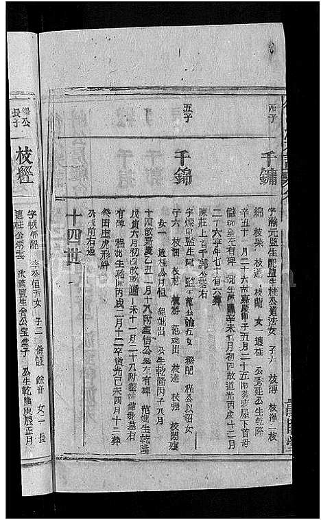 [下载][徐氏宗谱_17卷首末各1卷]安徽.徐氏家谱_六.pdf