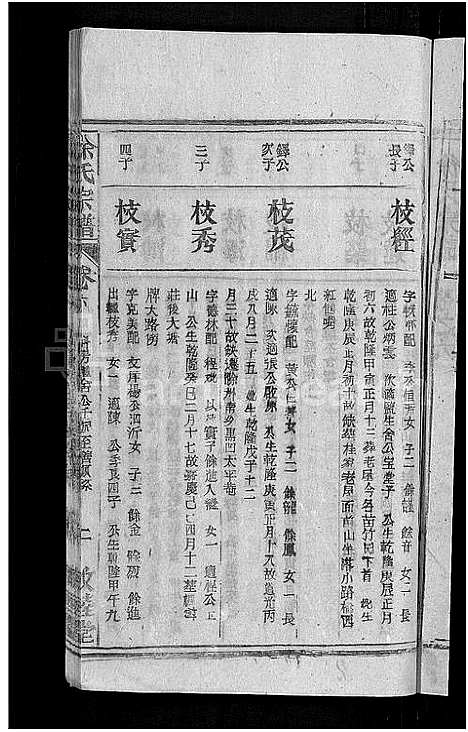 [下载][徐氏宗谱_17卷首末各1卷]安徽.徐氏家谱_六.pdf