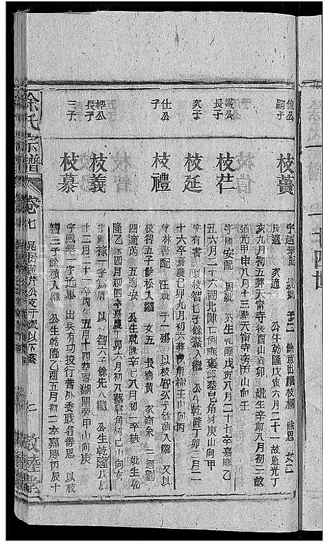 [下载][徐氏宗谱_17卷首末各1卷]安徽.徐氏家谱_七.pdf