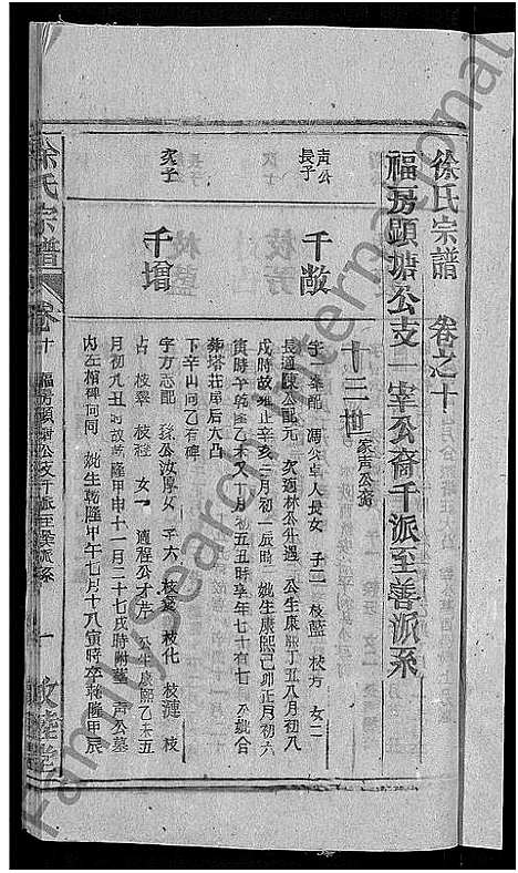 [下载][徐氏宗谱_17卷首末各1卷]安徽.徐氏家谱_十.pdf