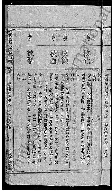 [下载][徐氏宗谱_17卷首末各1卷]安徽.徐氏家谱_十.pdf