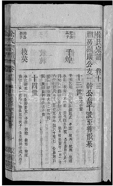 [下载][徐氏宗谱_17卷首末各1卷]安徽.徐氏家谱_十三.pdf