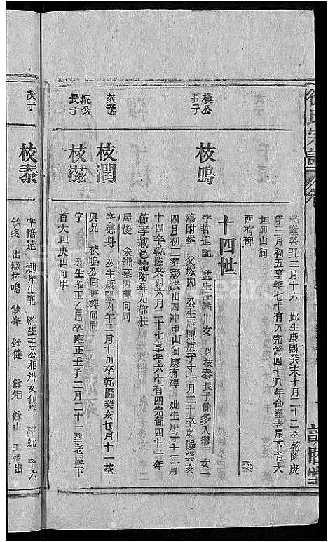 [下载][徐氏宗谱_17卷首末各1卷]安徽.徐氏家谱_十四.pdf