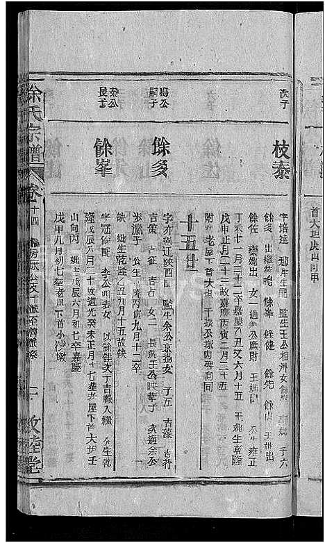 [下载][徐氏宗谱_17卷首末各1卷]安徽.徐氏家谱_十四.pdf