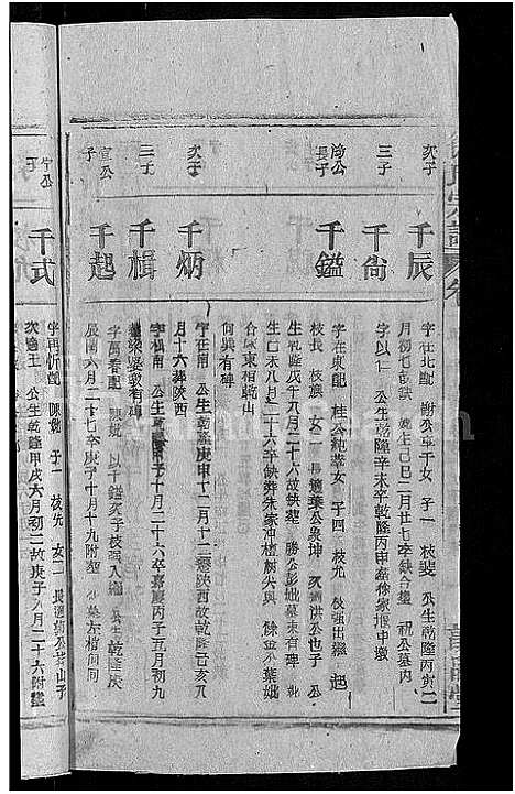 [下载][徐氏宗谱_17卷首末各1卷]安徽.徐氏家谱_十五.pdf