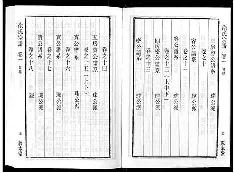 [下载][徐氏宗谱_18卷]安徽.徐氏家谱_一.pdf