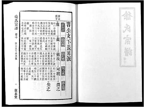 [下载][徐氏宗谱_18卷]安徽.徐氏家谱_五.pdf