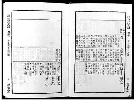 [下载][徐氏宗谱_18卷]安徽.徐氏家谱_六.pdf