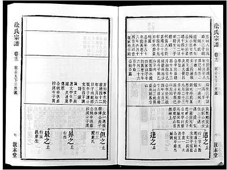 [下载][徐氏宗谱_18卷]安徽.徐氏家谱_七.pdf