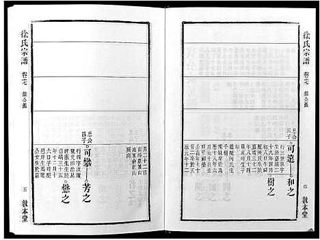 [下载][徐氏宗谱_18卷]安徽.徐氏家谱_九.pdf