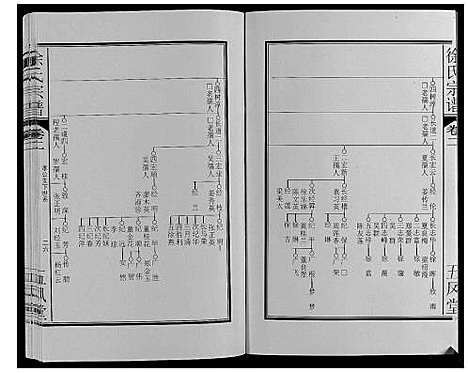 [下载][徐氏宗谱_6卷]安徽.徐氏家谱_二.pdf