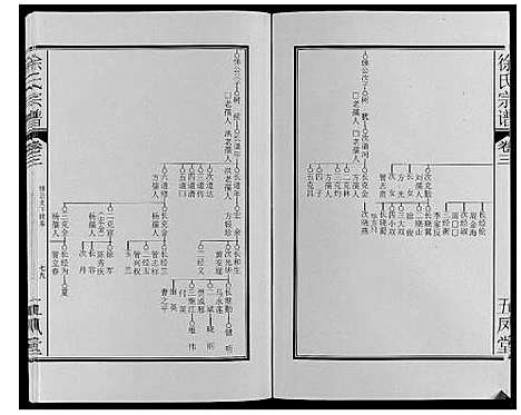 [下载][徐氏宗谱_6卷]安徽.徐氏家谱_三.pdf