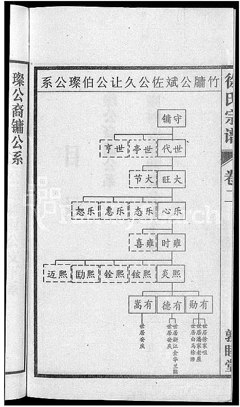 [下载][怀邑荻浦潭徐伯璨公系宗谱_19卷]安徽.怀邑荻浦潭徐伯璨公系家谱_二.pdf