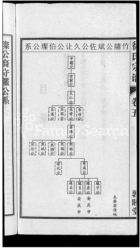 [下载][怀邑荻浦潭徐伯璨公系宗谱_19卷]安徽.怀邑荻浦潭徐伯璨公系家谱_五.pdf