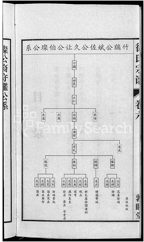 [下载][怀邑荻浦潭徐伯璨公系宗谱_19卷]安徽.怀邑荻浦潭徐伯璨公系家谱_六.pdf