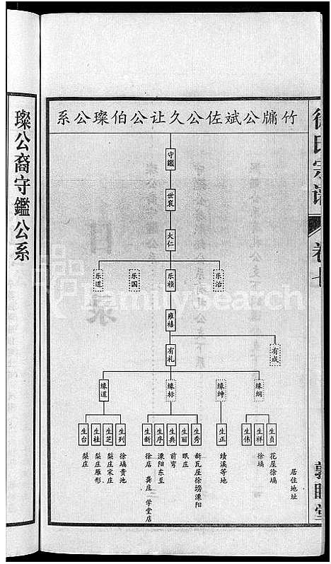 [下载][怀邑荻浦潭徐伯璨公系宗谱_19卷]安徽.怀邑荻浦潭徐伯璨公系家谱_七.pdf