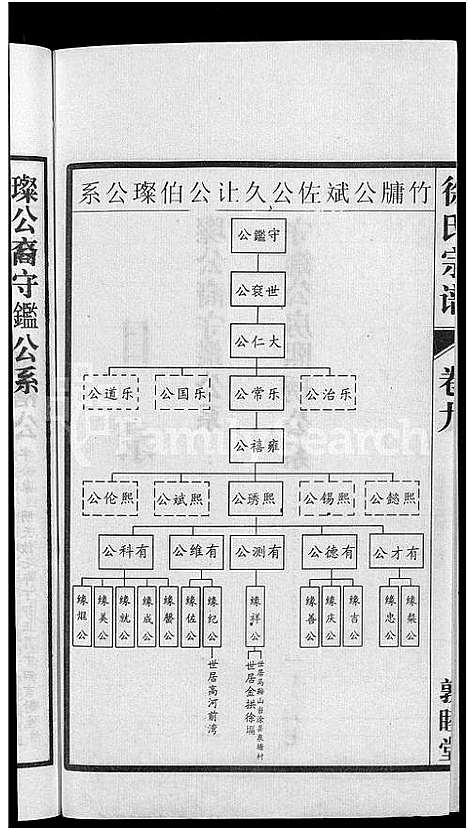 [下载][怀邑荻浦潭徐伯璨公系宗谱_19卷]安徽.怀邑荻浦潭徐伯璨公系家谱_九.pdf