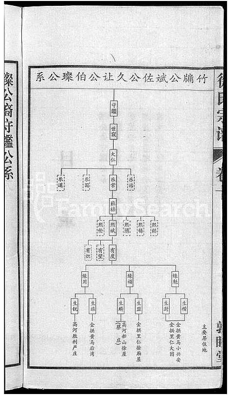 [下载][怀邑荻浦潭徐伯璨公系宗谱_19卷]安徽.怀邑荻浦潭徐伯璨公系家谱_十.pdf