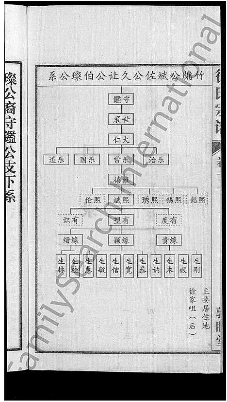 [下载][怀邑荻浦潭徐伯璨公系宗谱_19卷]安徽.怀邑荻浦潭徐伯璨公系家谱_十一.pdf