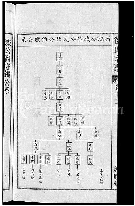 [下载][怀邑荻浦潭徐伯璨公系宗谱_19卷]安徽.怀邑荻浦潭徐伯璨公系家谱_十二.pdf