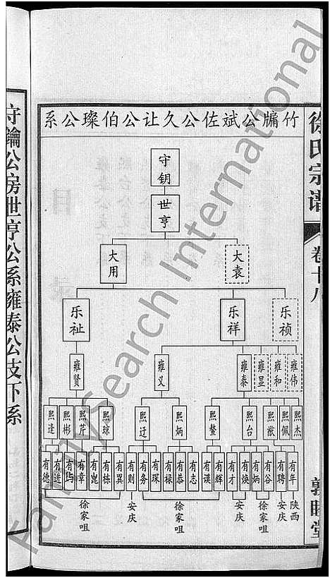 [下载][怀邑荻浦潭徐伯璨公系宗谱_19卷]安徽.怀邑荻浦潭徐伯璨公系家谱_十八.pdf