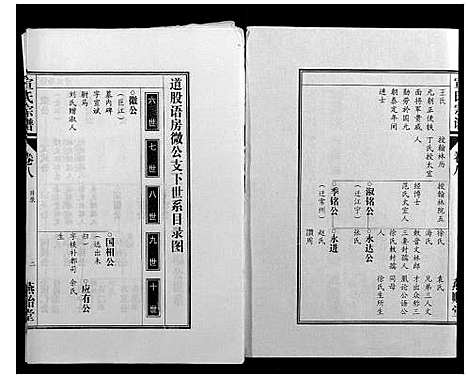 [下载][宣氏宗谱_22卷首末各1卷]安徽.宣氏家谱_五.pdf