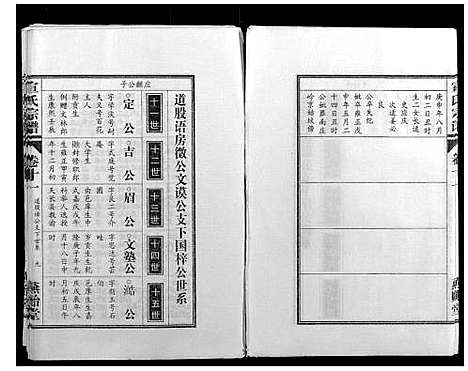 [下载][宣氏宗谱_22卷首末各1卷]安徽.宣氏家谱_八.pdf