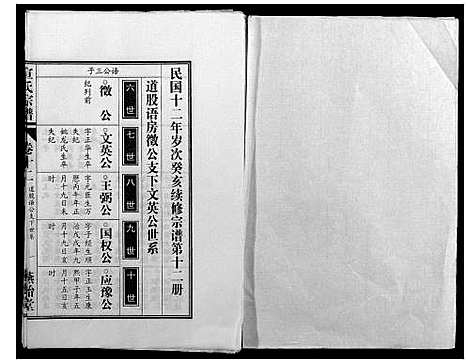 [下载][宣氏宗谱_22卷首末各1卷]安徽.宣氏家谱_九.pdf