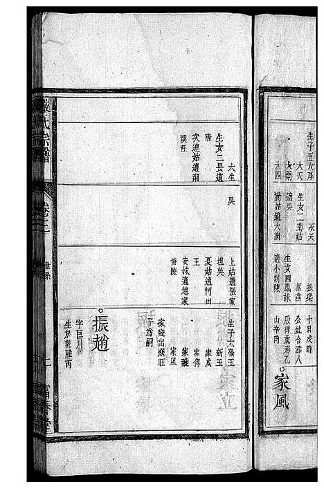 [下载][严氏宗谱_残卷_严氏宗谱]安徽.严氏家谱_一.pdf