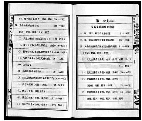 [下载][梁园地区杨氏宗谱]安徽.梁园地区杨氏家谱_一.pdf