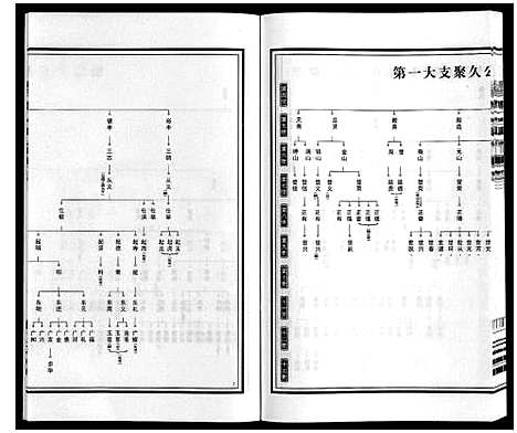 [下载][梁园地区杨氏宗谱]安徽.梁园地区杨氏家谱_三.pdf