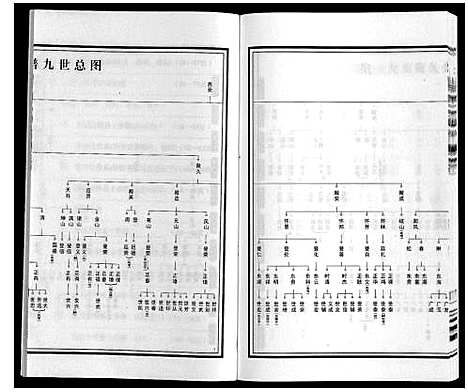 [下载][梁园地区杨氏宗谱]安徽.梁园地区杨氏家谱_四.pdf