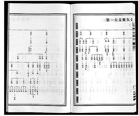 [下载][梁园地区杨氏宗谱]安徽.梁园地区杨氏家谱_四.pdf