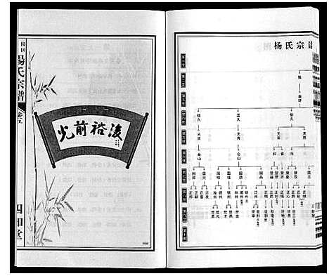 [下载][梁园地区杨氏宗谱]安徽.梁园地区杨氏家谱_五.pdf