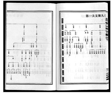 [下载][梁园地区杨氏宗谱]安徽.梁园地区杨氏家谱_五.pdf