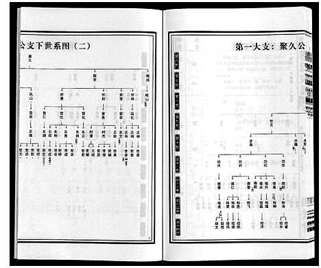 [下载][梁园地区杨氏宗谱]安徽.梁园地区杨氏家谱_五.pdf