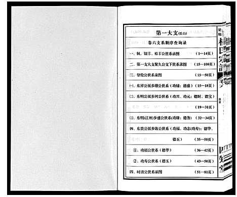 [下载][梁园地区杨氏宗谱]安徽.梁园地区杨氏家谱_六.pdf