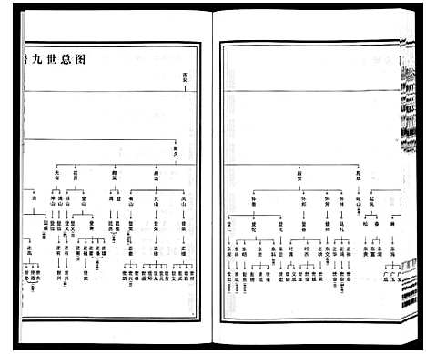 [下载][梁园地区杨氏宗谱]安徽.梁园地区杨氏家谱_六.pdf