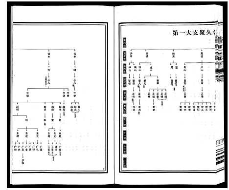 [下载][梁园地区杨氏宗谱]安徽.梁园地区杨氏家谱_六.pdf