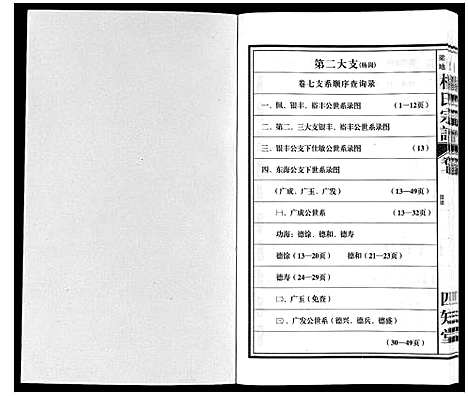 [下载][梁园地区杨氏宗谱]安徽.梁园地区杨氏家谱_七.pdf