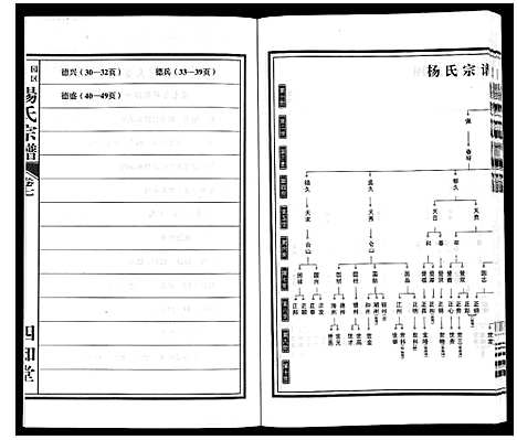 [下载][梁园地区杨氏宗谱]安徽.梁园地区杨氏家谱_七.pdf