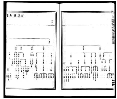 [下载][梁园地区杨氏宗谱]安徽.梁园地区杨氏家谱_七.pdf