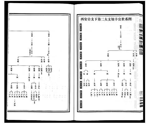 [下载][梁园地区杨氏宗谱]安徽.梁园地区杨氏家谱_七.pdf